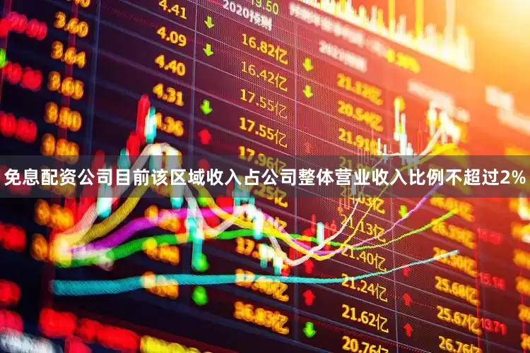 免息配资公司目前该区域收入占公司整体营业收入比例不超过2%